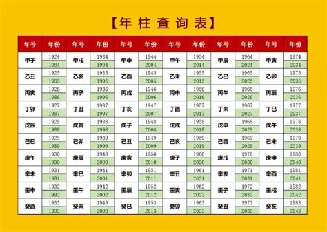 2024年金木水火土|2024年什么年金木水火土